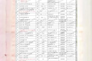 江南体育足球官网入口截图1